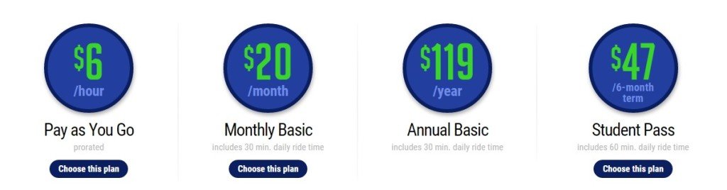 Breeze bike-share rates – image via Breeze. They are currently offering a $99/year “founding member” rate, as well. 